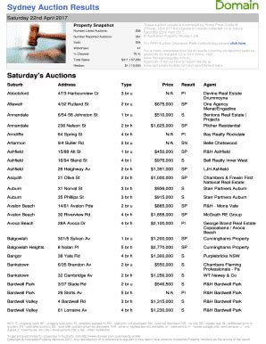 sydney auction results|Sydney Auction Results Saturday, 30th July, 2022 .